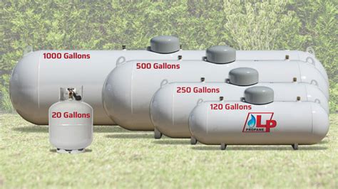 Uses of 350 Gallon Fuel Tanks